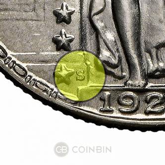 1927 S Mint Mark